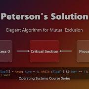 Peterson S Solution Mutual Exclusion Explained Simply