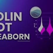 Violin Plot Kya Hai Seaborn Violin Plot In Python Hindi