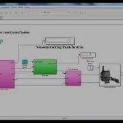 Matlab Simulink Electrical Projects Matlab Simulink Electrical Thesis