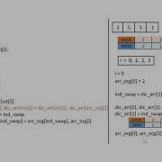 HackerRank Problem Solving Lilys Homework Code With Logic Explanation