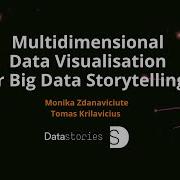 Multidimensional Data Visualization For Big Data Storytelling Direct Methods