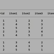 Recoding Variables Using Stata August 2021