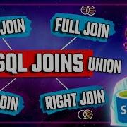 SQL JOINS Explained SQL Tutorial For Beginners With Examples Inner Left Right Full