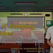 Sampling Techniques Probability And Non Probability Sampling