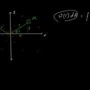 Deriving The Normal Distribution Probability Density Function Formula