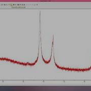 What Are The Uses Of Data Viewer Software In XRD Machine