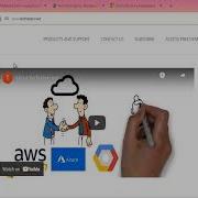 05 How To Get Metabase Data Visualization BI Platform Free Demo Instance On Techlatest Net