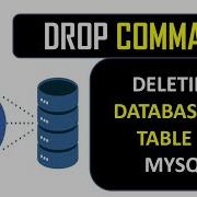 How To Delete Database Or Table In Mysql In Hindi Dropping Database Or Table In MySql In Hindi