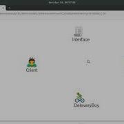 RMI Overview Remote Method Invocation Java