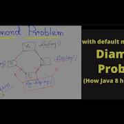 Diamond Ambiguity Problem In Java How To Fix Diamond Problem In JAVA 8 Infogain Interview Ques