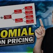 What Is The Binomial Option Pricing Model