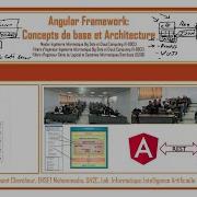 Part 1 Angular 17 Architecture Et Concepts De Base