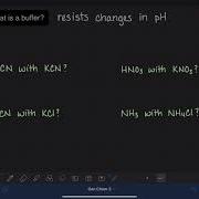 32 What Is A Buffer