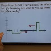 AP Physics 1 Wave Interference