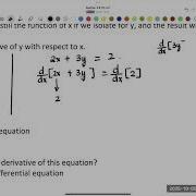 Section 3 8 Intro To Implicit Differentiation