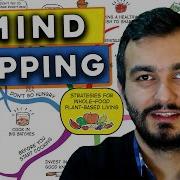 Mind Mapping Techniques For Students Learn English With Visualization