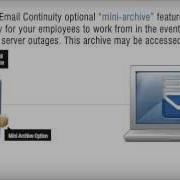What Is Email Continuity