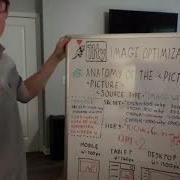 Understanding Image Optimization Feat 11ty Image With Ben Holmes