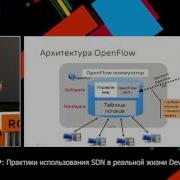 SDN DEVOPS Практики использования SDN Александр Шалимов ЦПИКС МГУ