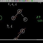 Minimum Cost Of Ropes GeeksForGeeks Problem Of The Day