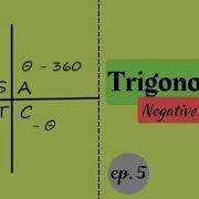 Grade 11 Trigonometry Negative Angles Negative Quadrant Steps And Examples On How To Use Them