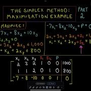 The Simplex Method Finding A Maximum Word Problem Example Part 2 Of 5