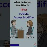 Что такое модификатор доступа в Java Публичный закрытый защищенный по умолчанию Самый част