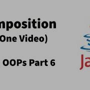 Composition In OOPs Concept Java OOPs Part 6