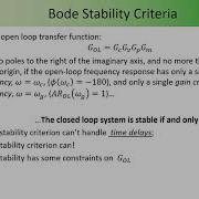 CBE 430 Week 10 07 Bode Stability Criterion