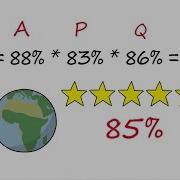 OEE Calculation Overall Equipment Effectiveness