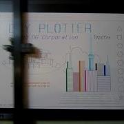 Roland DXY 1300 Plotter Self Test