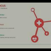 EMS Quick Study Tips Burns Part One