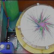 Crayon Melting Spin Art Machine Mikes Inventions
