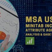 MSA Training Using Minitab Including Attribute Agreement Analysis Gage R R Anova