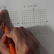 5 5 Graphing Square Root Equations