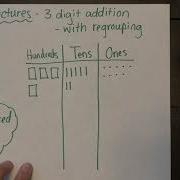 3 Digit Addition Quick Pictures WITH Regrouping