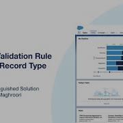 Create A Validation Rule Based On Record Type Salesforce