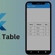 Data Table Flutter Table In Flutter Data Table Table