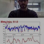 Blink Detector Through SVM Model Output Example 2