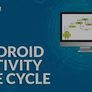 Android Activity Life Cycle Explained Activity Life Cycle Methods Android Tutorial Edureka