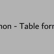 Table Format Using Python