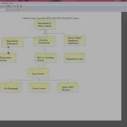 Visible Analyst Lesson 6