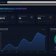 Проект системы управления отелем Сайт бронирования отелей Исходный код