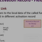 Compiler Design Lec 61 Activation Record In Compiler Design By Deeba Kannan