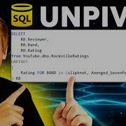SQL Unpivot Simplified Turn Columns Into Rows