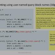 7 Levels Of Hint Invalidity In Oracle SQL