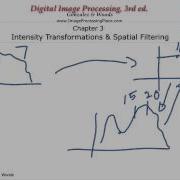 4 4 4 Histogram Matching Duration 0831