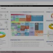 Operational Intelligence Platform OpsVeda Tool