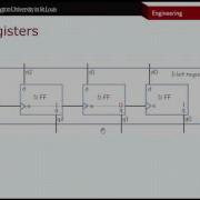 CSE260 Registers