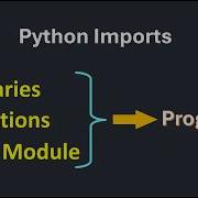 Py6 6 Python Import Explained In 8 Minutes Libraries Functions Modules بايثون بالعربي